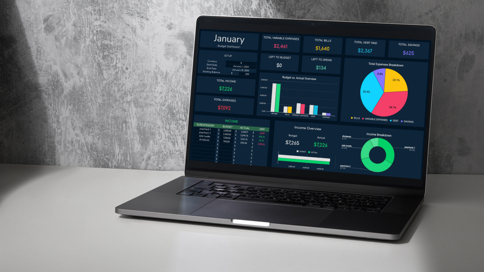 Monthly Budget Dashboard